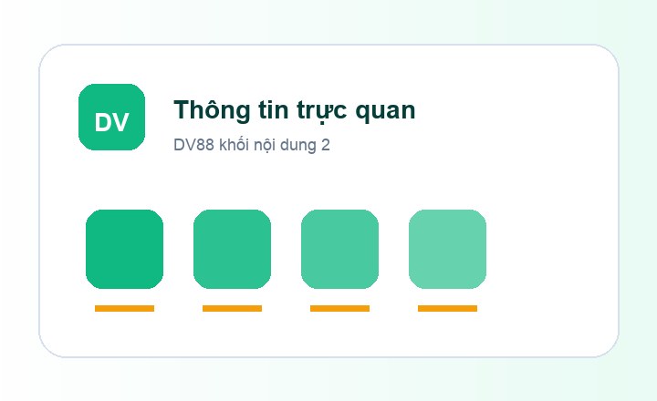 DV88 thông tin trực quan