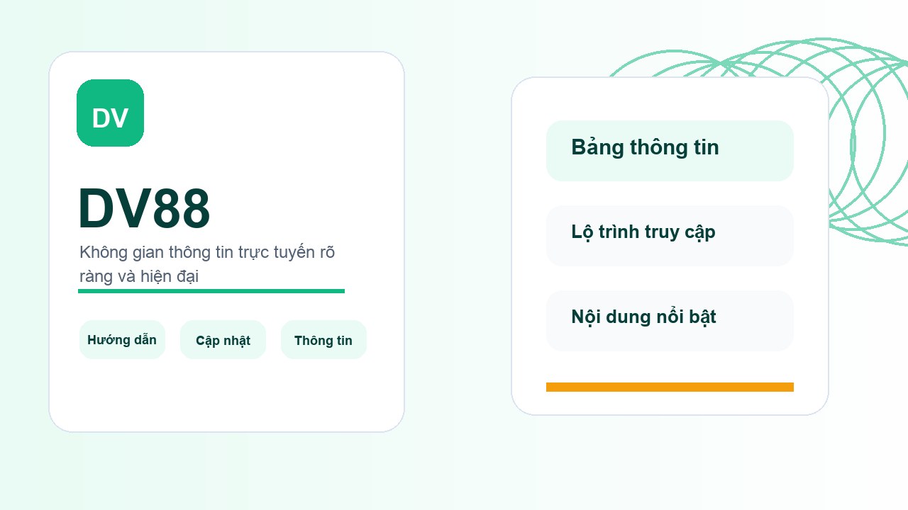 DV88 hình ảnh thương hiệu